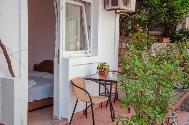 Гостевой дом Mediterranean Retreat Becici Boreti-39